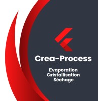 CREA PROCESS logo - Similar company to G2C-Profilform