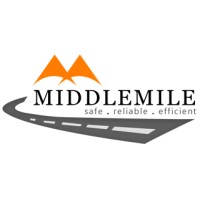MiddleMile Pro LLP logo - Similar company to Axis360