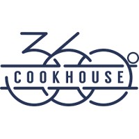 360 Cookhouse logo - Similar company to Film Locker - Low Carbon Digital Film Data Management