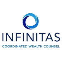 Infinitas, LLC logo - Similar company to M&B Search Group