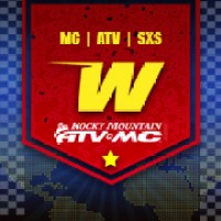 Worcs Racing By Podium Promotions
