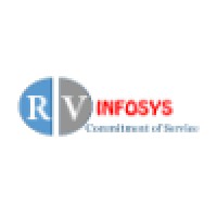 R V Infosys