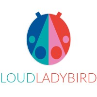 Loud Ladybird logo - Similar company to My Visual Management