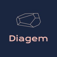Diagem Incoporated logo - Similar company to Nemorin Group Limited