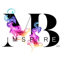 IMSPIRE, LLC by Megan Billnoske logo - Similar company to Lewte