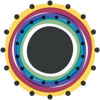 The Dandelion Philosophy logo - Similar company to Kushview