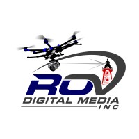 ROV Digital Media Inc logo - Similar company to Meliora Solution