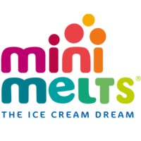 MiniMelts Polska logo - Similar company to Minimelts Greece