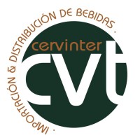 Cervinter logo - Similar company to Perymuz