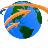 Los Alamos World Futures Institute