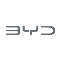 Denver Auto Sdn. Bhd. logo - Similar company to Rgb International