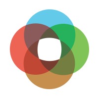 Alimentary Systems logo - Similar company to Aiterra