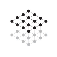 Grupo Logística Integrada logo - Similar company to Z Agência