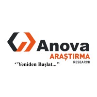 Anova Araştırma logo - Similar company to İzmir Demokrasi Üniversitesi Kariyer Geliştirme Uygulama Ve Araştırma Merkezi
