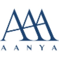 Aanya Real Estate Pvt. Ltd. logo - Similar company to Aakasa