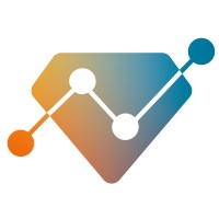 HYPER Horizon Europe logo - Similar company to Processes4Planet Partnership
