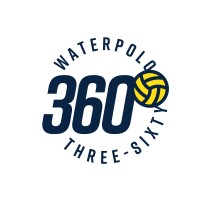 Waterpolo 360 News logo - Similar company to Mentorii