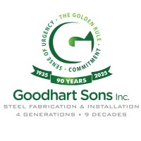 Goodhart Sons, Inc. logo - Similar company to Techni-Tool