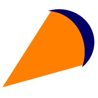Foventus