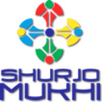 Shurjomukhi Ltd.