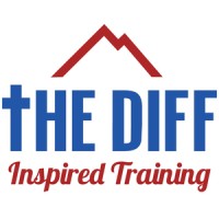 The Diff Volleyball Club logo - Similar company to Wf Drivers Club