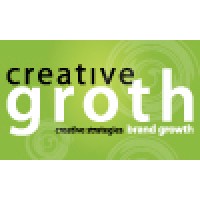 Creative Groth