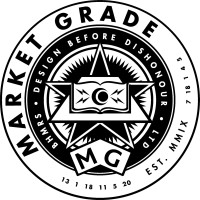 Market Grade