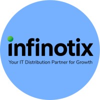 Infinotix logo - Similar company to Asean Japan Cybersecurity Community Alliance (Ajcca)