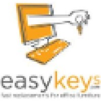 EasyKeys.com logo - Similar company to Siena Plastics.