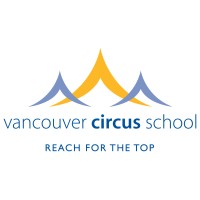 Vancouver Circus School logo - Similar company to Timepreneur