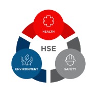Health, Safety & Environment - HSE logo - Similar company to Gamart Engineering Ltd