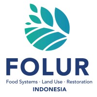 FOLUR Indonesia logo - Similar company to Transloop Indonesia