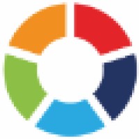 The Chester Partnership Limited