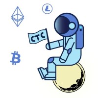 Crypto Trading Chart logo - Similar company to Crypto Canvas
