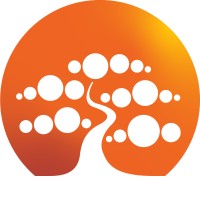 Miyagi.Group logo - Similar company to Iwand