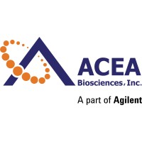 ACEA Biosciences logo - Similar company to Resonanz Group