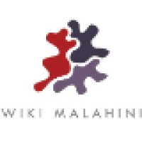 Wiki Malahini logo - Similar company to Via Ip Wholesale