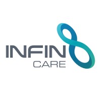 Infinite Aged Care logo - Similar company to Livehire, A Humanforce Company