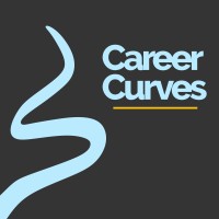 Career Curves Podcast logo - Similar company to Career Curve Inc