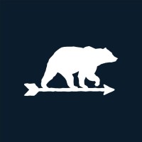 Williwaw logo - Similar company to Firedev