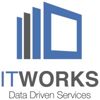 Itworks.cat logo - Similar company to Extreme It | Microsoft Gold Partner