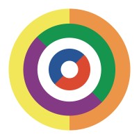 OpinionPoint logo - Similar company to Penly