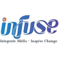 Infuse Management Consultants logo - Similar company to Infused Labs