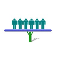 Servant Leadership 360 logo - Similar company to Servant Leadership Foundation