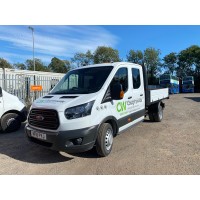 Countrywide Grounds Maintenance - Surrey