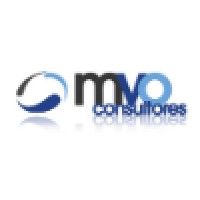 MVO Consultores logo - Similar company to Consuempresa