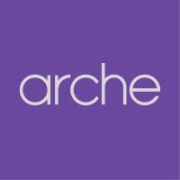 Arche İnsan Kaynakları ve Yönetim Danışmanlığı Ltd.Şti logo - Similar company to Toc Training