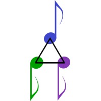 3 Eighth Notes Music Studio logo - Similar company to Absolute Music Library Limited