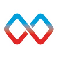Metawatt logo - Similar company to It Cloudlink Llc