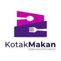 Kotakmakan